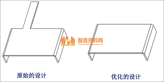 教你学习钣金加工件设计要点及工艺改进方法,模具,设计,产品,第22张 教你学习钣金加工件设计要点及工艺改进方法,教你学习钣金加工件设计要点及工艺改进方法,模具,设计,产品,第22张
