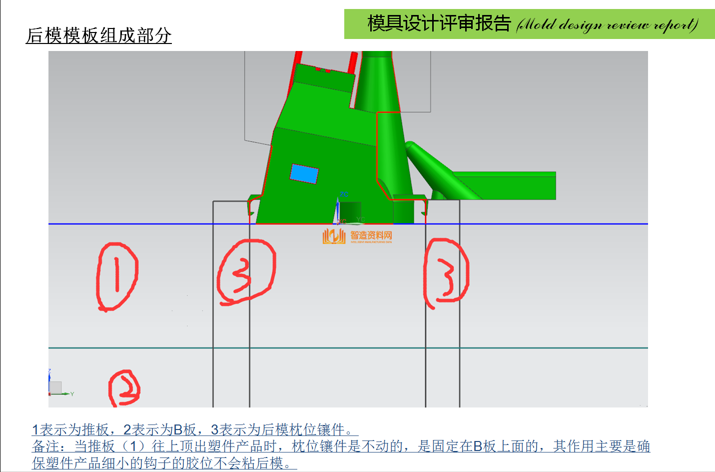 今日分享零基础怎么学习塑胶模具设计,新手如何从零开始设计一整套塑胶模具？这里都讲了,模具设计,塑胶,基础,第16张