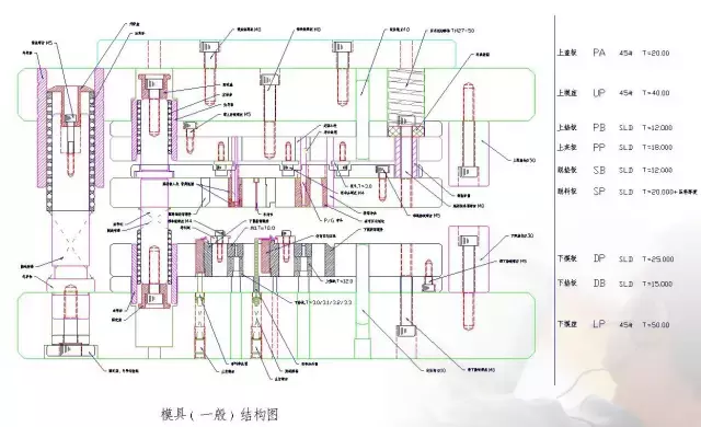 冲压五金模具设计的经验分享及未来发展方向简述,冲压模具的经验分享及未来发展方向简述,模具设计,冲压,第33张