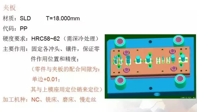 冲压五金模具设计的经验分享及未来发展方向简述,冲压模具的经验分享及未来发展方向简述,模具设计,冲压,第37张