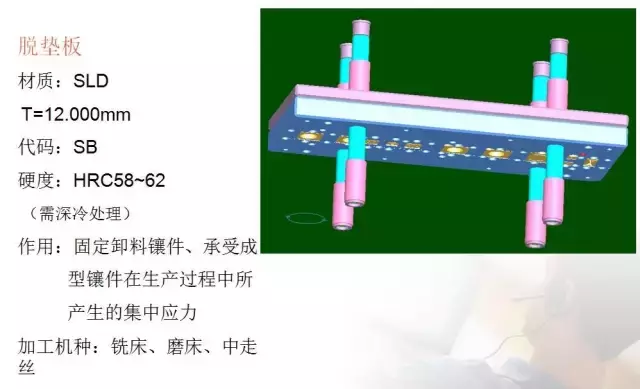 冲压五金模具设计的经验分享及未来发展方向简述,冲压模具的经验分享及未来发展方向简述,模具设计,冲压,第38张