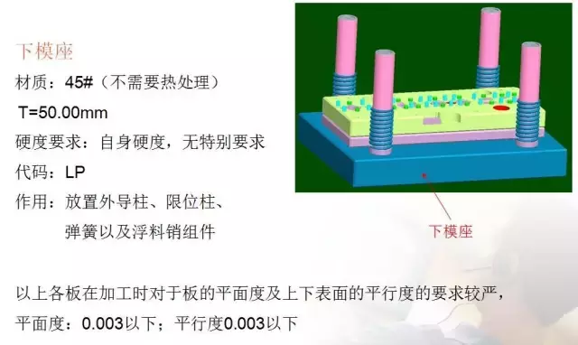 冲压五金模具设计的经验分享及未来发展方向简述,冲压模具的经验分享及未来发展方向简述,模具设计,冲压,第42张