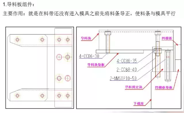 冲压五金模具设计的经验分享及未来发展方向简述,冲压模具的经验分享及未来发展方向简述,模具设计,冲压,第43张