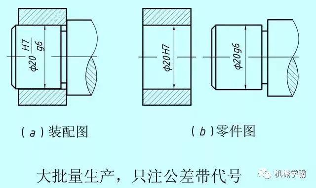 机械设计:一文搞定极限和孔轴配合的相关知识,设计,配合,第11张 机械设计:一文搞定极限和孔轴配合的相关知识,设计,配合,第11张