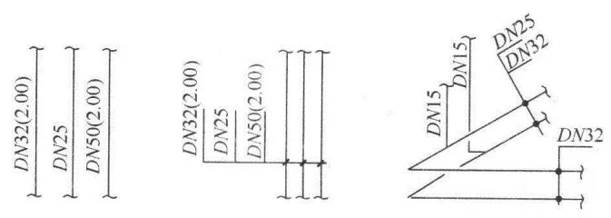 画CAD忘记图例？一篇文章解决,画CAD忘记图例？一篇文章解决,设计,图纸,要求,第49张