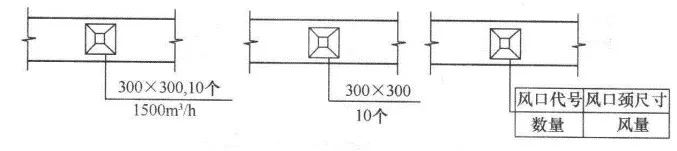 画CAD忘记图例？一篇文章解决,画CAD忘记图例？一篇文章解决,设计,图纸,要求,第50张
