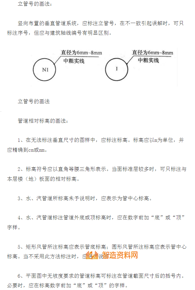 机械设计超全CAD图例符号画法大全（七）,image.png,设计,自动,加工,第3张