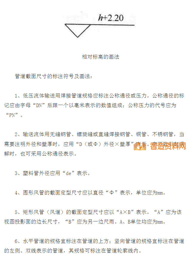 机械设计超全CAD图例符号画法大全（七）,image.png,设计,自动,加工,第4张